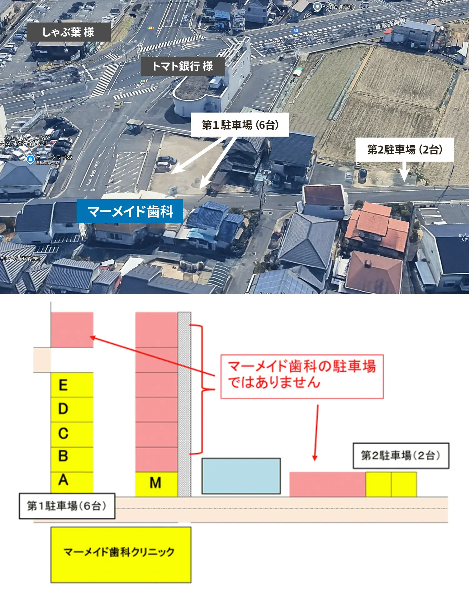 駐車場について